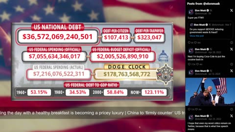 DOGE Live US Debt Clock and Live News & X Posts