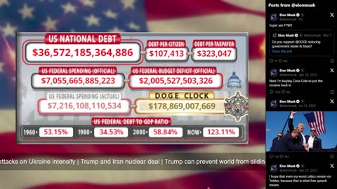 DOGE Live US Debt Clock and Live News & X Posts