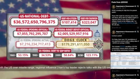 DOGE Live US Debt Clock and Live News & X Posts