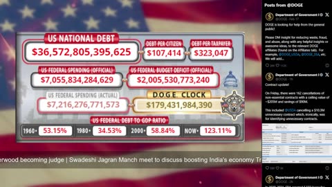 DOGE Live US Debt Clock and Live News & X Posts