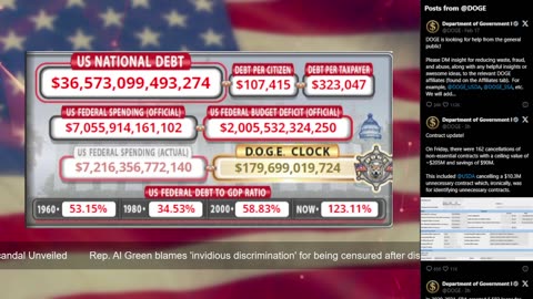 DOGE Live US Debt Clock and Live News & X Posts