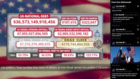 DOGE Live US Debt Clock and Live News & X Posts