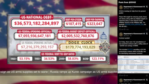 DOGE Live US Debt Clock and Live News & X Posts