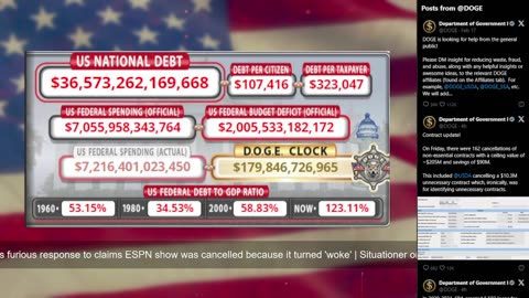 DOGE Live US Debt Clock and Live News & X Posts