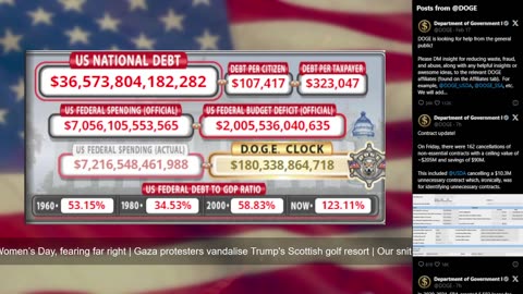 DOGE Live US Debt Clock and Live News & X Posts