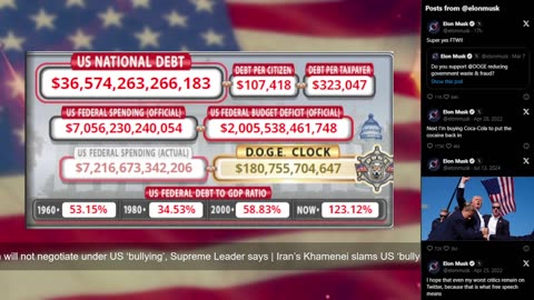 DOGE Live US Debt Clock and Live News & X Posts