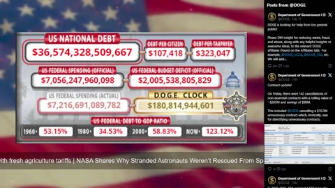 DOGE Live US Debt Clock and Live News & X Posts