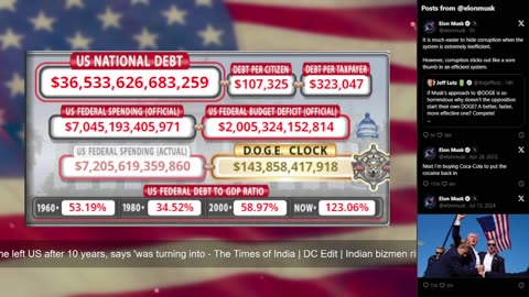 DOGE Live US Debt Clock and Live News & X Posts