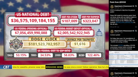 DOGE Live US Debt Clock and Live News & X Posts