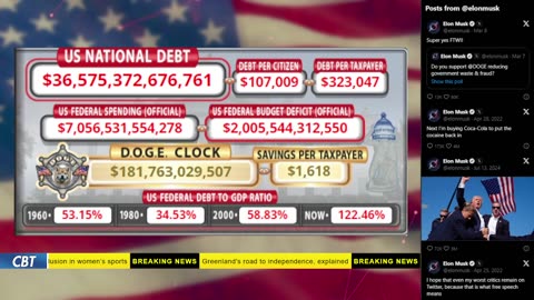 DOGE Live US Debt Clock and Live News & X Posts