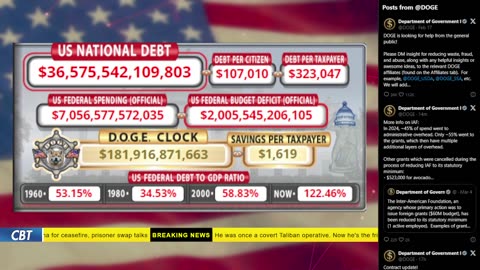 DOGE Live US Debt Clock and Live News & X Posts