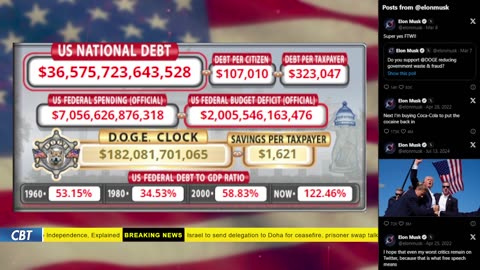 DOGE Live US Debt Clock and Live News & X Posts