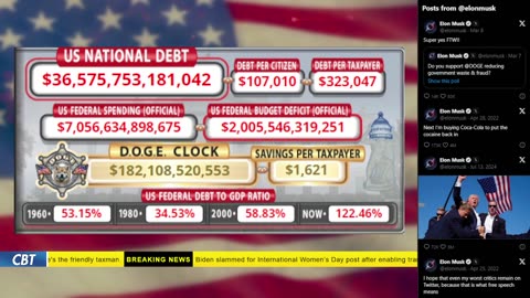 DOGE Live US Debt Clock and Live News & X Posts