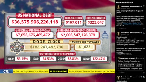 DOGE Live US Debt Clock and Live News & X Posts