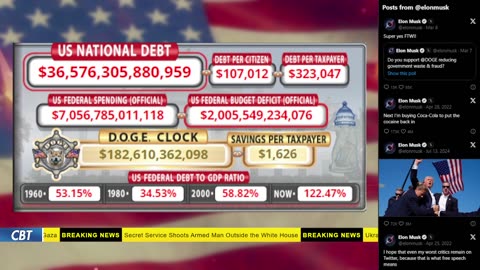 DOGE Live US Debt Clock and Live News & X Posts