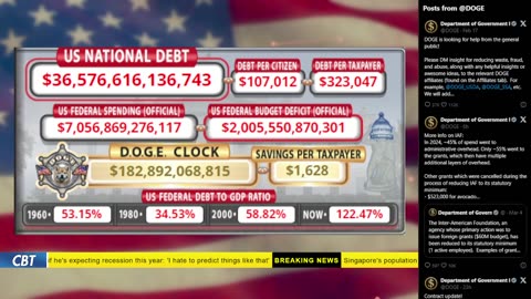 DOGE Live US Debt Clock and Live News & X Posts