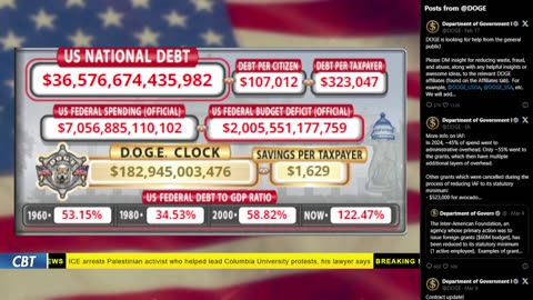 DOGE Live US Debt Clock and Live News & X Posts