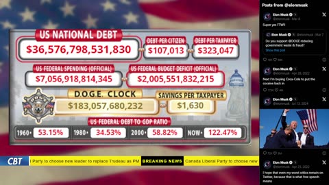 DOGE Live US Debt Clock and Live News & X Posts