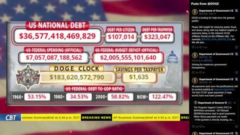 DOGE Live US Debt Clock and Live News & X Posts