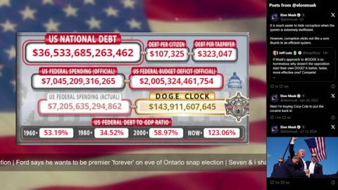 DOGE Live US Debt Clock and Live News & X Posts