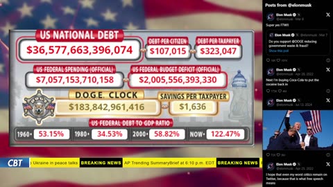 DOGE Live US Debt Clock and Live News & X Posts