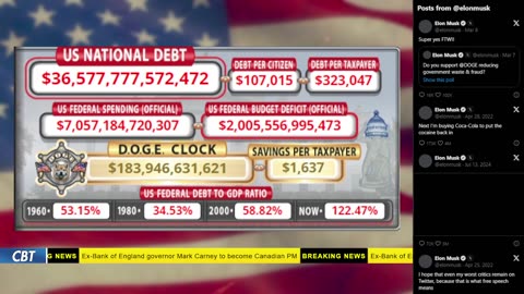 DOGE Live US Debt Clock and Live News & X Posts