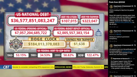 DOGE Live US Debt Clock and Live News & X Posts