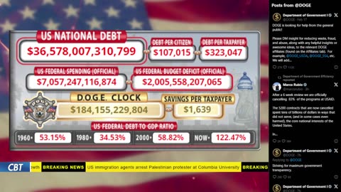 DOGE Live US Debt Clock and Live News & X Posts