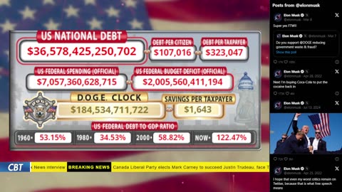 DOGE Live US Debt Clock and Live News & X Posts