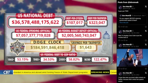 DOGE Live US Debt Clock and Live News & X Posts