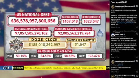 DOGE Live US Debt Clock and Live News & X Posts