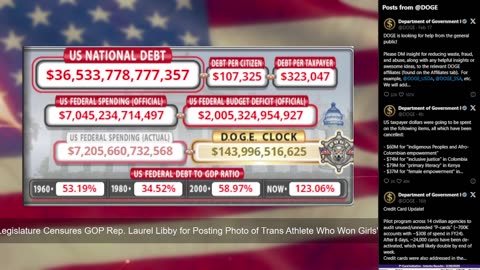 DOGE Live US Debt Clock and Live News & X Posts