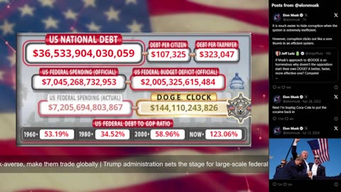 DOGE Live US Debt Clock and Live News & X Posts