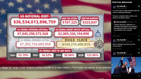 DOGE Live US Debt Clock and Live News & X Posts