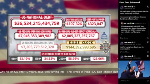 DOGE Live US Debt Clock and Live News & X Posts