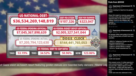 DOGE Live US Debt Clock and Live News & X Posts