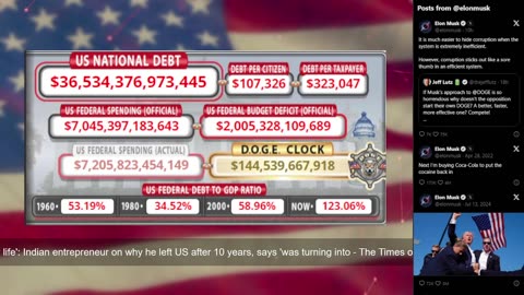 DOGE Live US Debt Clock and Live News & X Posts