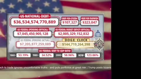 DOGE Live US Debt Clock and Live News & X Posts