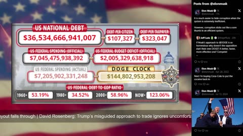 DOGE Live US Debt Clock and Live News & X Posts