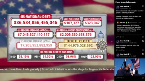 DOGE Live US Debt Clock and Live News & X Posts