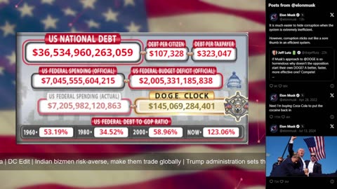 DOGE Live US Debt Clock and Live News & X Posts