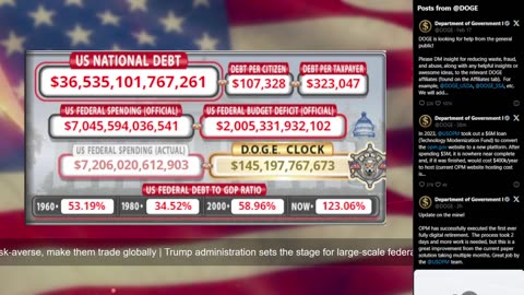 DOGE Live US Debt Clock and Live News & X Posts