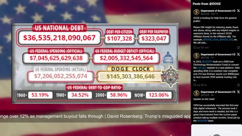 DOGE Live US Debt Clock and Live News & X Posts