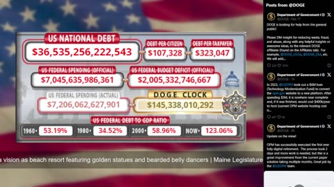 DOGE Live US Debt Clock and Live News & X Posts