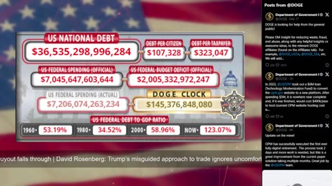 DOGE Live US Debt Clock and Live News & X Posts