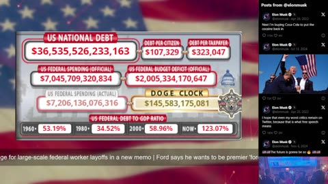 DOGE Live US Debt Clock and Live News & X Posts