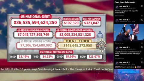 DOGE Live US Debt Clock and Live News & X Posts