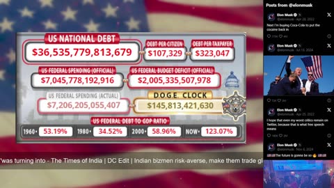 DOGE Live US Debt Clock and Live News & X Posts