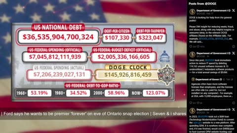 DOGE Live US Debt Clock and Live News & X Posts