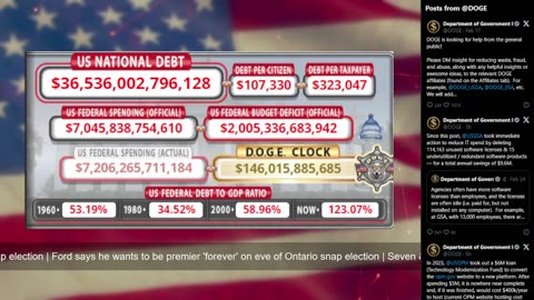 DOGE Live US Debt Clock and Live News & X Posts